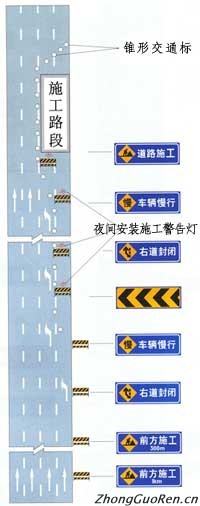 示例6　同向车道中有两条车道以上路面施工时设施布设例  