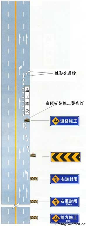 示例5　同向车道中有一条车道路面施工时设施布设例 