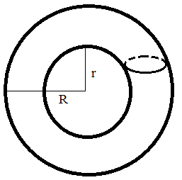 圆环体体积表面积计算器 - 如何计算圆环体体积表面积
